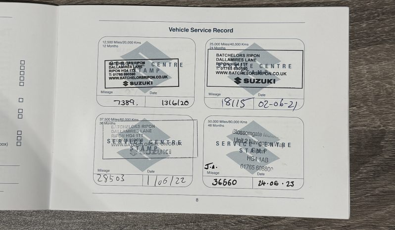 2019 Suzuki Swift 1.2 full