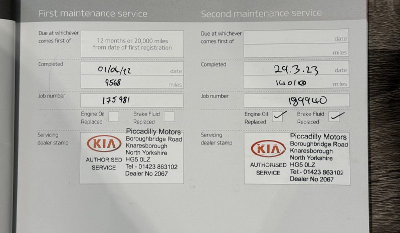 2021 Kia Sportage 1.6 GDi 2 full