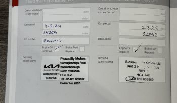 2021 Kia Sportage 1.6 GDi 2 full