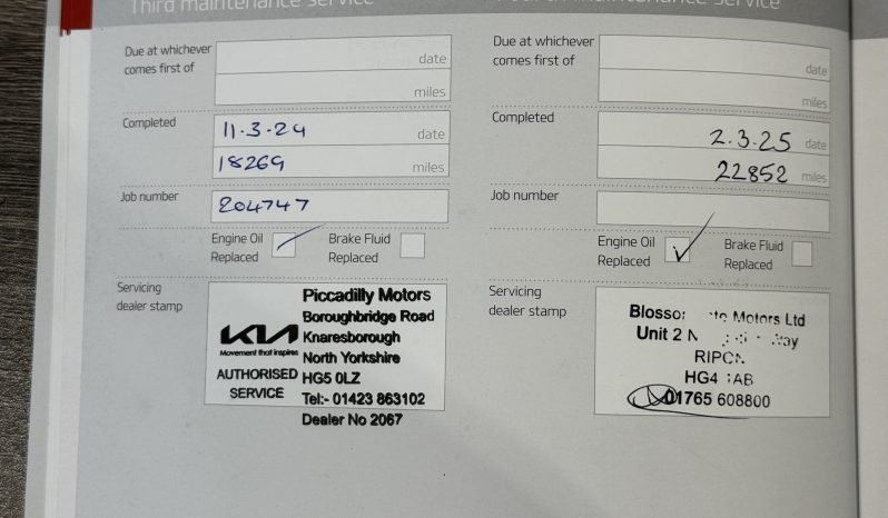 2021 Kia Sportage 1.6 GDi 2 full