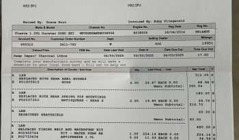 2014 Ford Fiesta 1.25 Zetec full