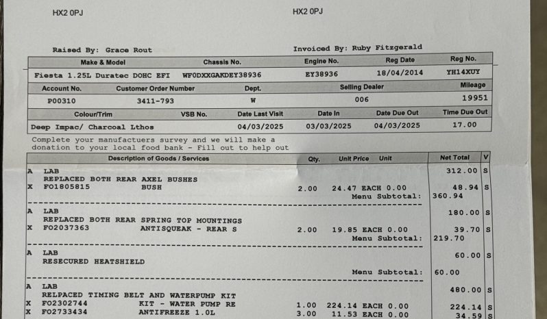 2014 Ford Fiesta 1.25 Zetec full